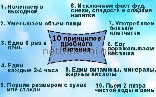 Кукурузная каша при гастрите. Основные принципы диеты