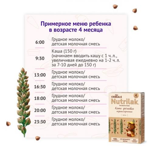 Каши для первого прикорма с 4 месяцев. Какие продукты надо вводить в 4-6 месяцев1