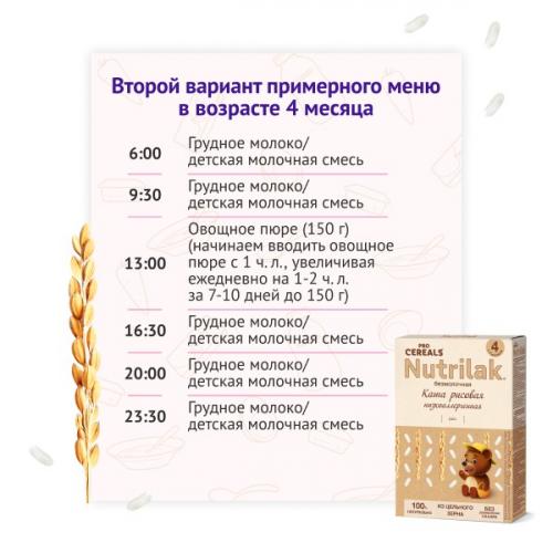 Каши для первого прикорма с 4 месяцев. Какие продукты надо вводить в 4-6 месяцев1