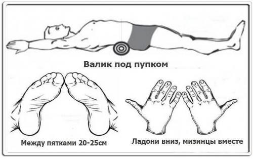 Японский метод Фукуцудзи. Упражнение доктора Фукуцудзи