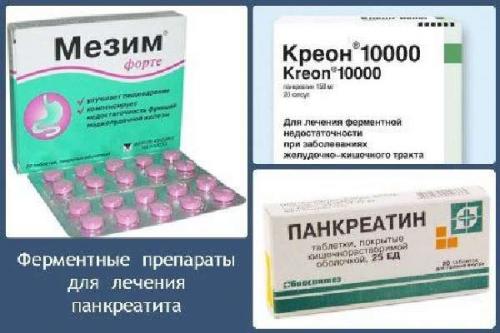 Меню при панкреатите, чтобы набрать вес. Как набрать вес при панкреатите
