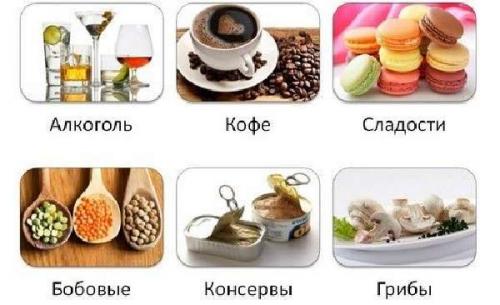 Меню при панкреатите, чтобы набрать вес. Как набрать вес при панкреатите