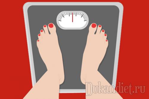 Диета дюкана: меню Атака на каждый день. Первая фаза. Атака