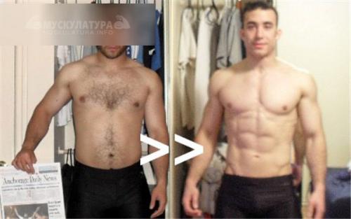 12 вредных лайфхаков по похудению. Алена Герасимова (Dalles) Разработчик сайта, редактор 05