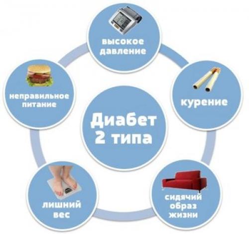 Манная каша на ужин: польза и вред для организма 01 Манная каша на ужин: польза и вред для организма 01