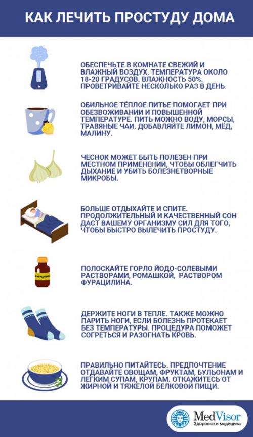 Может ли проглатывание чеснока на ночь помочь при простуде. Помогает ли чеснок от простуды и гриппа? Научные данные