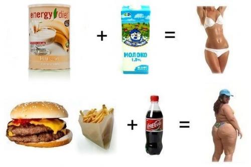 Система похудения Энерджи диет. 1) Программа для похудения Старт - запускаем организм 03
