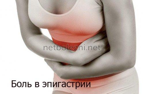 Заброс желчи в желудок. Патогенетический механизм развития осложнений при ДГР 05 Заброс желчи в желудок. Патогенетический механизм развития осложнений при ДГР 05