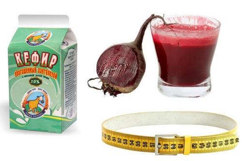 Несколько вариантов диеты на свекле. Особенности свекольной диеты 01