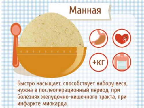 Можно ли есть манную кашу при похудении. Секреты приготовления каши без комочков 01 Можно ли есть манную кашу при похудении. Секреты приготовления каши без комочков 01