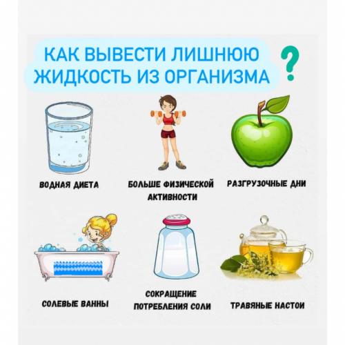 Причины отеков и как с ними бороться. Как отличить почечные отеки от сердечных 01 Причины отеков и как с ними бороться. Как отличить почечные отеки от сердечных 01