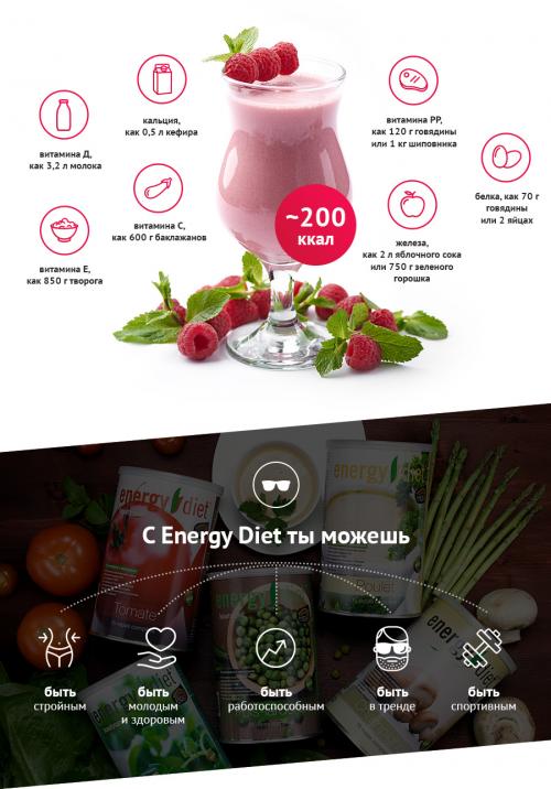 Energy Diet HD. Презентация Energy Diet HD