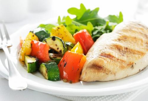 Самая эффективная диета в мире. Топ-5 самых лучших диет в мире по мнению ученых