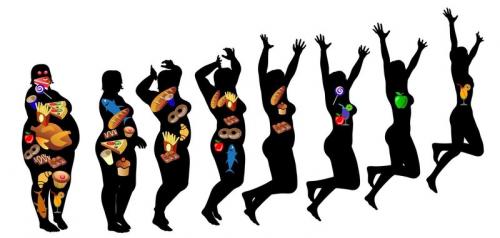 Как быстро похудеть за неделю на 10 кг. Можно ли похудеть на 10 кг за неделю?