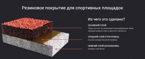 Уличные тренажеры: эффективный способ похудения и коррекции фигуры 14 Уличные тренажеры: эффективный способ похудения и коррекции фигуры 14