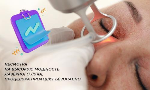 Каковы преимущества лазерной терапии по сравнению с другими методами удаления тёмных кругов под глазами. Лазерная блефаропластика на СО2 лазере