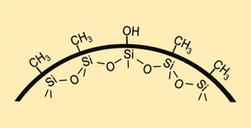 Можно ли использовать Энтеросгель в сочетании с другими методами лечения коронавирусной инфекции