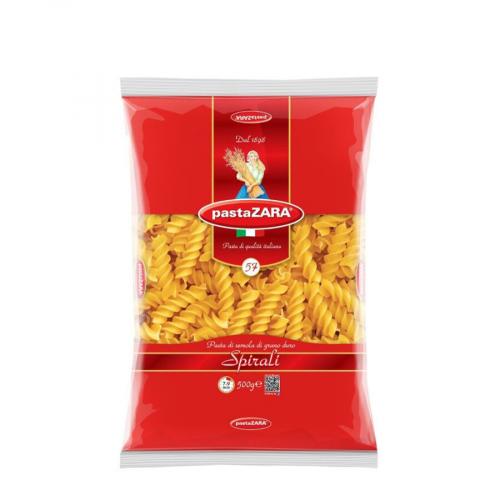 Макароны из твердых сортов пшеницы. Экспертиза показала: подделывают ли макароны из твердой пшеницы?