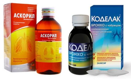 Хронический бронхит у взрослых. Лечение хронического бронхита у взрослых в Москве 01