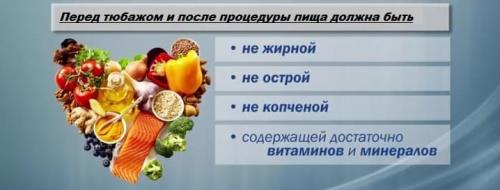 Как делать тюбаж с минеральной водой. Тюбаж с минеральной водой в домашних условиях - как очистить печень правильно, кому и когда можно использовать метод