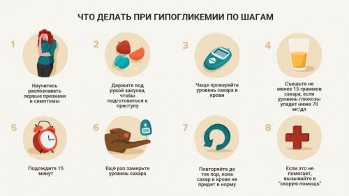 Как я научился управлять сахарным диабетом II типа. Определение болезни. Причины заболевания 03 Как я научился управлять сахарным диабетом II типа. Определение болезни. Причины заболевания 03