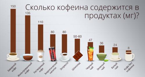Как похудеть с помощью корицы и меда. Как выбрать корицу и мед для похудения? 07 Как похудеть с помощью корицы и меда. Как выбрать корицу и мед для похудения? 07
