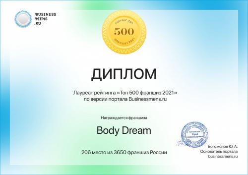 Комплексное продвижение массажа lpg в интернете. Описание франшизы Body Dream