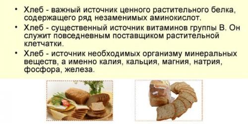 Какой хлеб можно на диете. Какой хлеб можно есть при похудении: польза продукта для организма