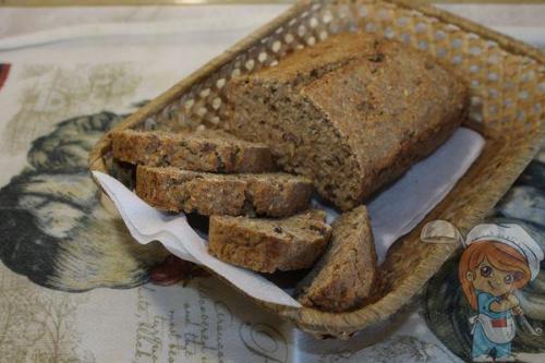 Бездрожжевой хлеб в хлебопечке без кефира. Цельнозерновой бездрожжевой хлеб — так пекли наши далекие предки