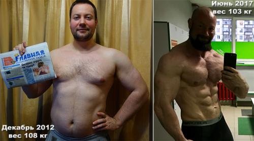 Как поддерживать форму после достижения желаемого результата. В чем суть проблемы