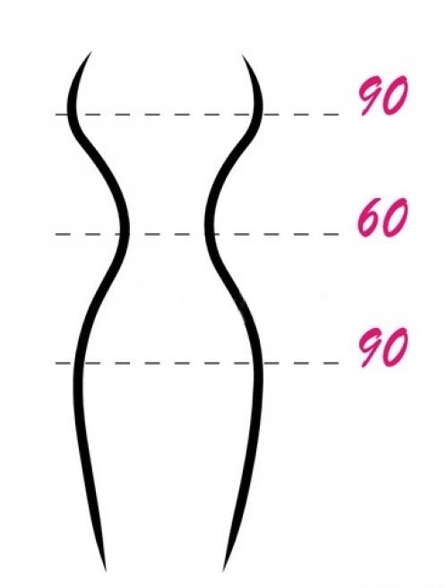 Существует ли универсальная идеальная фигура для всех женщин. 90–60–90: миф или идеал? Какая фигура считается идеальной сегодня