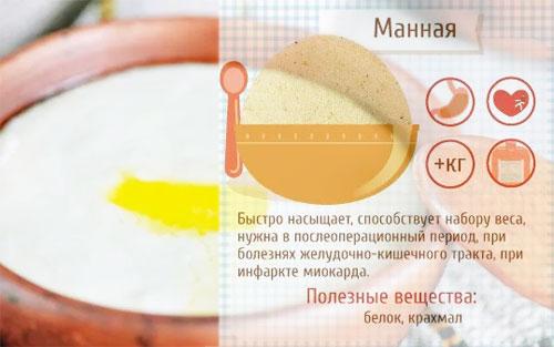 Польза и вред манной каши для здоровья организма. Польза манной каши 01 Польза и вред манной каши для здоровья организма. Польза манной каши 01