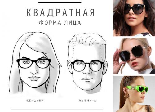 Форма лица Форма лица